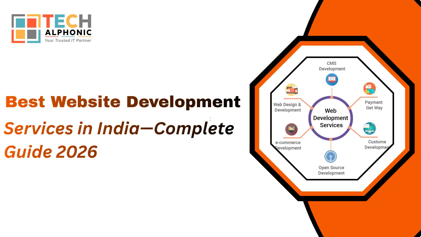 Best Website Development Services in India—Complete Guide 2026